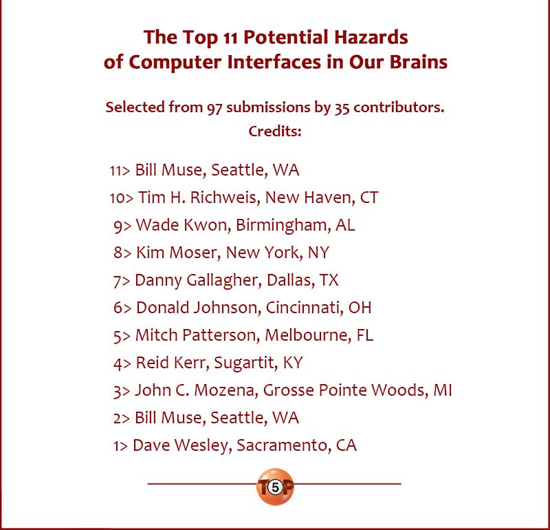 Today's list was selected from 97 submissions by 35 contributors.  CREDITS:   11> Bill Muse, Seattle, WA 10> Tim H. Richweis, New Haven, CT  9> Wade Kwon, Birmingham, AL  8> Kim Moser, New York, NY  7> Danny Gallagher, Dallas, TX  6> Donald Johnson, Cincinnati, OH  5> Mitch Patterson, Melbourne, FL  4> Reid Kerr, Sugartit, KY  3> John C. Mozena, Grosse Pointe Woods, MI  2> Bill Muse, Seattle, WA  1> Dave Wesley, Sacramento, CA