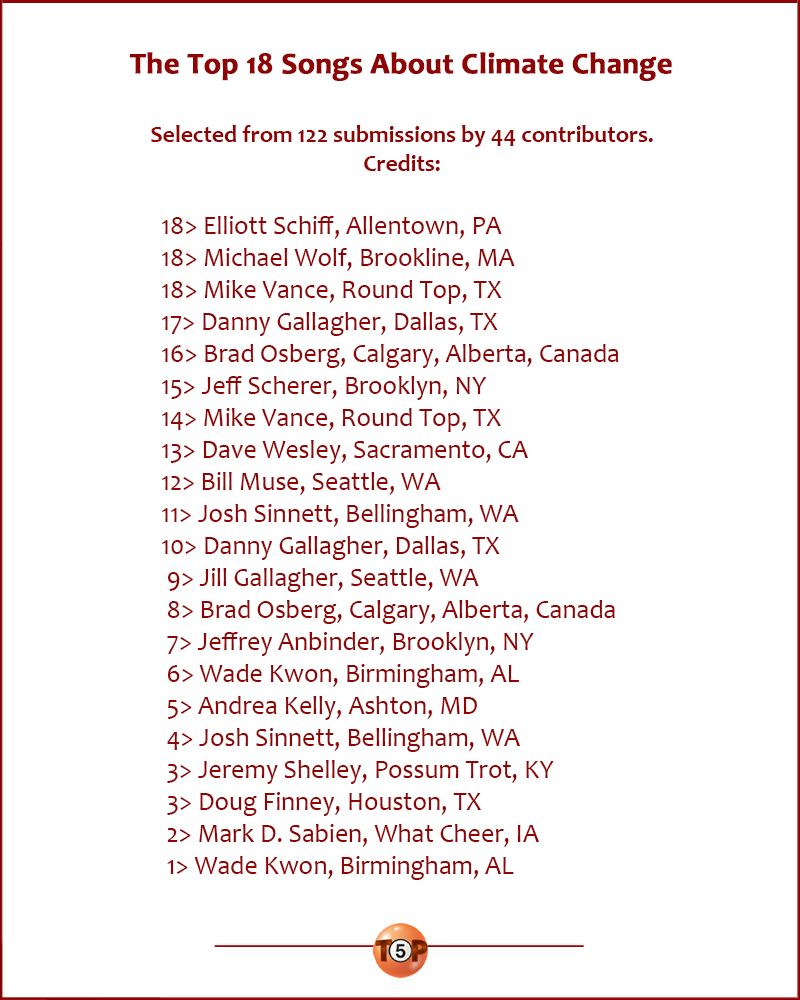 The Top 18 Songs About Climate Change  Selected from 122 submissions by 44 contributors.  Credits:  18> Elliott Schiff, Allentown, PA 18> Michael Wolf, Brookline, MA 18> Mike Vance, Round Top, TX 17> Danny Gallagher, Dallas, TX 16> Brad Osberg, Calgary, Alberta, Canada 15> Jeff Scherer, Brooklyn, NY 14> Mike Vance, Round Top, TX 13> Dave Wesley, Sacramento, CA 12> Bill Muse, Seattle, WA 11> Josh Sinnett, Bellingham, WA 10> Danny Gallagher, Dallas, TX  9> Jill Gallagher, Seattle, WA  8> Brad Osberg, Calgary, Alberta, Canada  7> Jeffrey Anbinder, Brooklyn, NY  6> Wade Kwon, Birmingham, AL  5> Andrea Kelly, Ashton, MD  4> Josh Sinnett, Bellingham, WA  3> Jeremy Shelley, Possum Trot, KY  3> Doug Finney, Houston, TX  2> Mark D. Sabien, What Cheer, IA  1> Wade Kwon, Birmingham, AL