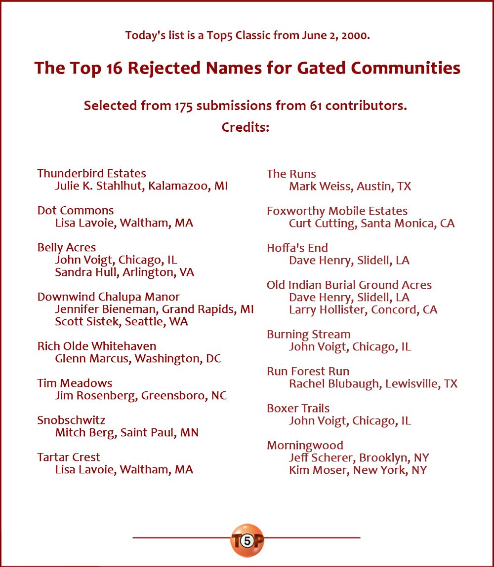 Today's list is a Top5 Classic from June 2, 2000.  The Top 16 Rejected Names for Gated Communities  |  Selected from 175 submissions from 61 contributors. Credits...  |  Thunderbird Estates 	Julie K. Stahlhut, Kalamazoo, MI  Dot Commons 	Lisa Lavoie, Waltham, MA  Belly Acres 	John Voigt, Chicago, IL 	Sandra Hull, Arlington, VA  Downwind Chalupa Manor 	Jennifer Bieneman, Grand Rapids, MI 	Scott Sistek, Seattle, WA  Rich Olde Whitehaven 	Glenn Marcus, Washington, DC  Tim Meadows 	Jim Rosenberg, Greensboro, NC  Snobschwitz 	Mitch Berg, Saint Paul, MN  Tartar Crest 	Lisa Lavoie, Waltham, MA  The Runs 	Mark Weiss, Austin, TX  Foxworthy Mobile Estates 	Curt Cutting, Santa Monica, CA  Hoffa's End 	Dave Henry, Slidell, LA  Old Indian Burial Ground Acres 	Dave Henry, Slidell, LA 	Larry Hollister, Concord, CA  Burning Stream 	John Voigt, Chicago, IL  Run Forest Run 	Rachel Blubaugh, Lewisville, TX  Boxer Trails  	John Voigt, Chicago, IL  Morningwood 	Jeff Scherer, Brooklyn, NY 	Kim Moser, New York, NY 	Peg Warner, Exeter, NH