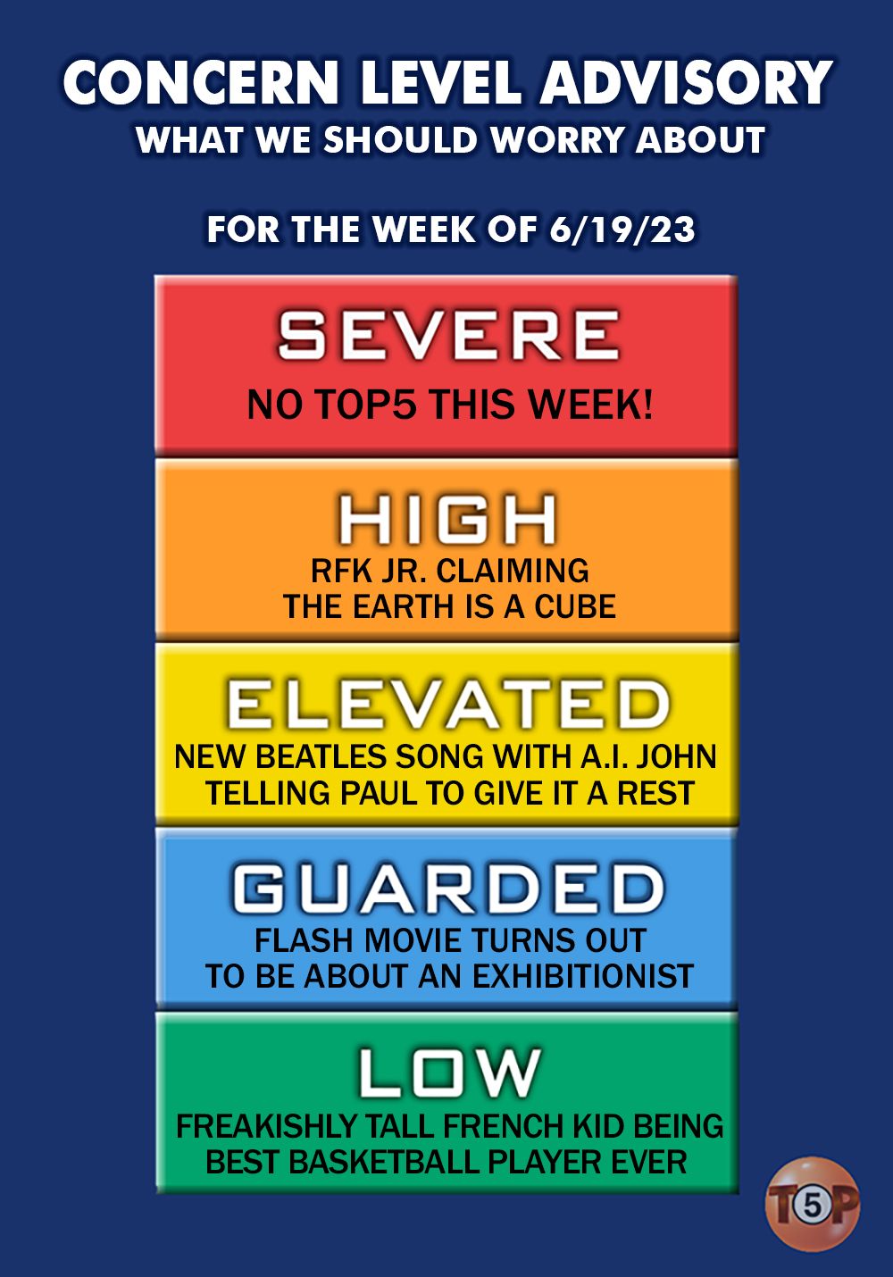 CONCERN LEVEL ADVISORY (What we should worry about for the week of 6/19/23)  |  SEVERE: No Top5 this week! HIGH: RFK JR. claiming the Earth is a cube MEDIUM: "New" Beatles song with A.I. John telling Paul to give it a rest GUARDED: Flash movie turns out to be about an exhibitionist LOW: Freakishly tall French kid being best basketball player ever 