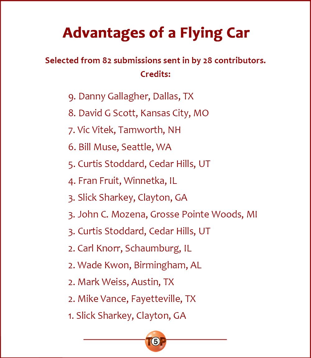 Advantages of a Flying Car  |  Selected from 82 submissions sent in by 28 contributors.  Credits  9. Danny Gallagher, Dallas, TX 8. David G Scott, Kansas City, MO 7. Vic Vitek, Tamworth, NH 6. Bill Muse, Seattle, WA 5. Curtis Stoddard, Cedar Hills, UT 4. Fran Fruit, Winnetka, IL 3. Slick Sharkey, Clayton, GA 3. John C. Mozena, Grosse Pointe Woods, MI 3. Curtis Stoddard, Cedar Hills, UT 2. Carl Knorr, Schaumburg, IL 2. Wade Kwon, Birmingham, AL 2. Mark Weiss, Austin, TX 2. Mike Vance, Fayetteville, TX 1. Slick Sharkey, Clayton, GA