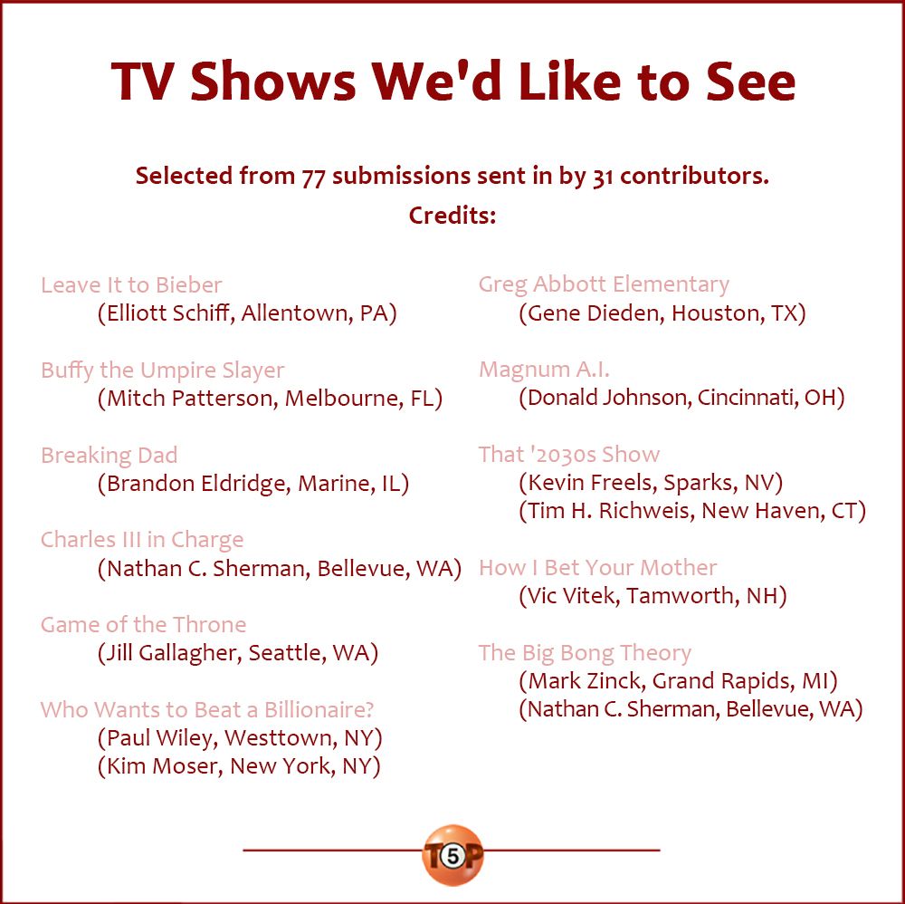 TV Shows We'd Like to See  Selected from 77 submissions sent in by 31 contributors.  |  Credits:   Leave It to Bieber 	(Elliott Schiff, Allentown, PA)  Buffy the Umpire Slayer 	(Mitch Patterson, Melbourne, FL)  Breaking Dad 	(Brandon Eldridge, Marine, IL)  Charles III in Charge 	(Nathan C. Sherman, Bellevue, WA)  Game of the Throne 	(Jill Gallagher, Seattle, WA)  Who Wants to Beat a Billionaire? 	(Paul Wiley, Westtown, NY) 	(Kim Moser, New York, NY)  Greg Abbott Elementary 	(Gene Dieden, Houston, TX)  Magnum A.I. 	(Donald Johnson, Cincinnati, OH)  That '2030s Show 	(Kevin Freels, Sparks, NV) 	(Tim H. Richweis, New Haven, CT)  How I Bet Your Mother 	(Vic Vitek, Tamworth, NH)  The Big Bong Theory 	(Mark Zinck, Grand Rapids, MI) 	(Nathan C. Sherman, Bellevue, WA)