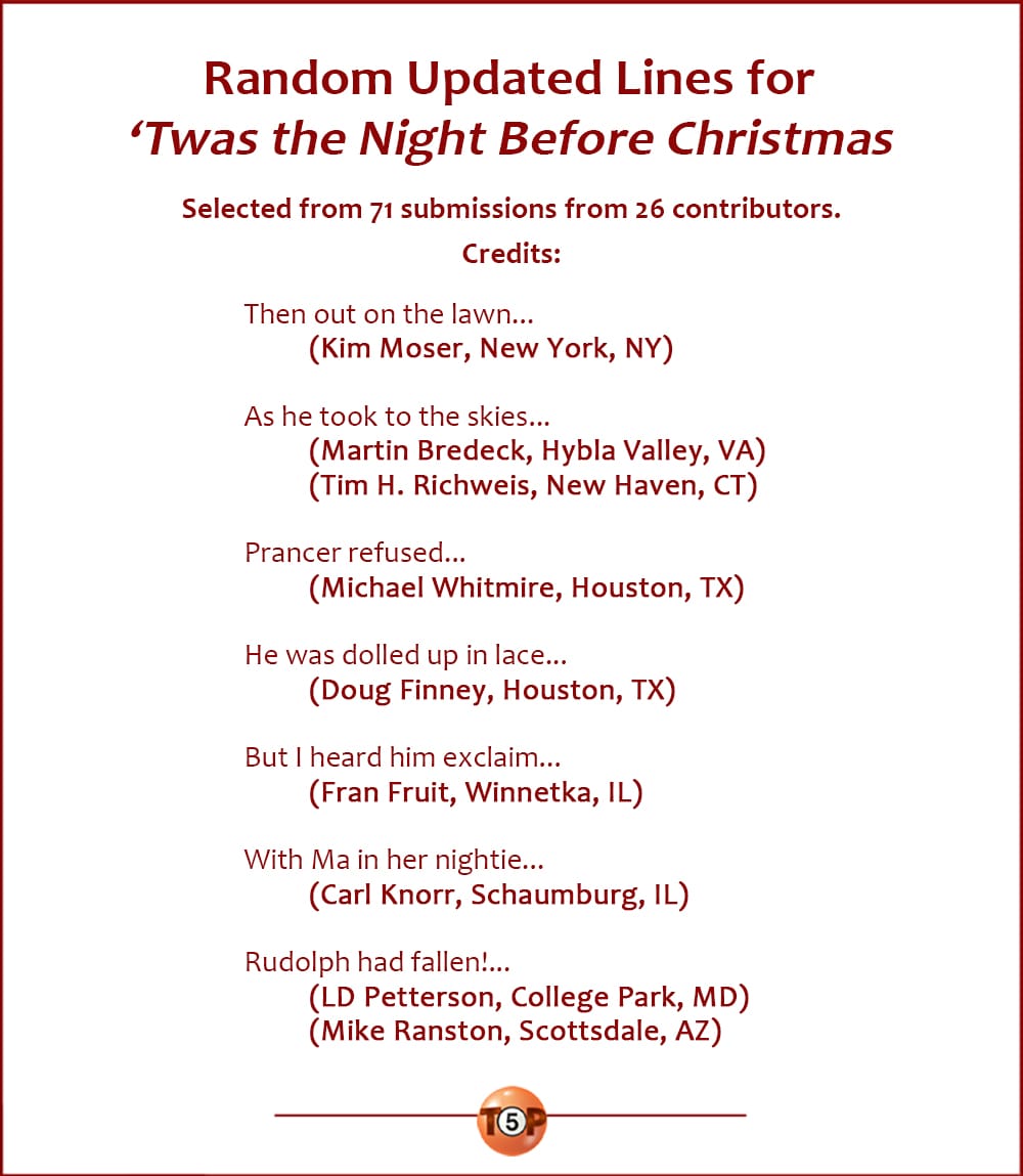 Updated Lines for "Twas the Night Before Christmas" |  Selected from 71 submissions from 26 contributors. Credits:  Then out on the lawn there arose such a clatter, I chambered my AR and watched the carolers scatter. 	(Kim Moser, New York, NY)  As he took to the skies, and left with a roar, as I posted his security cam pic on NextDoor. 	(Martin Bredeck, Hybla Valley, VA) 	(Tim H. Richweis, New Haven, CT)  Prancer refused to start pulling the sleigh, until Santa remembered his pronoun is "they." 	(Michael Whitmire, Houston, TX)  He was dolled up in lace, toes to solar plexus, a look that breaks laws in the great state of Texas. 	(Doug Finney, Houston, TX)  But I heard him exclaim, ere he drove out of sight-- "Happy Holidays to all, and !@#$ the far right!" 	(Fran Fruit, Winnetka, IL)  With Ma in her nightie and I in the buff, 'tis not just her stockings I'm hoping to stuff. 	(Carl Knorr, Schaumburg, IL)  Rudolph had fallen! His leg was askew! So we had a nice breakfast of venison stew. 	(LD Petterson, College Park, MD) 	(Mike Ranston, Scottsdale, AZ)