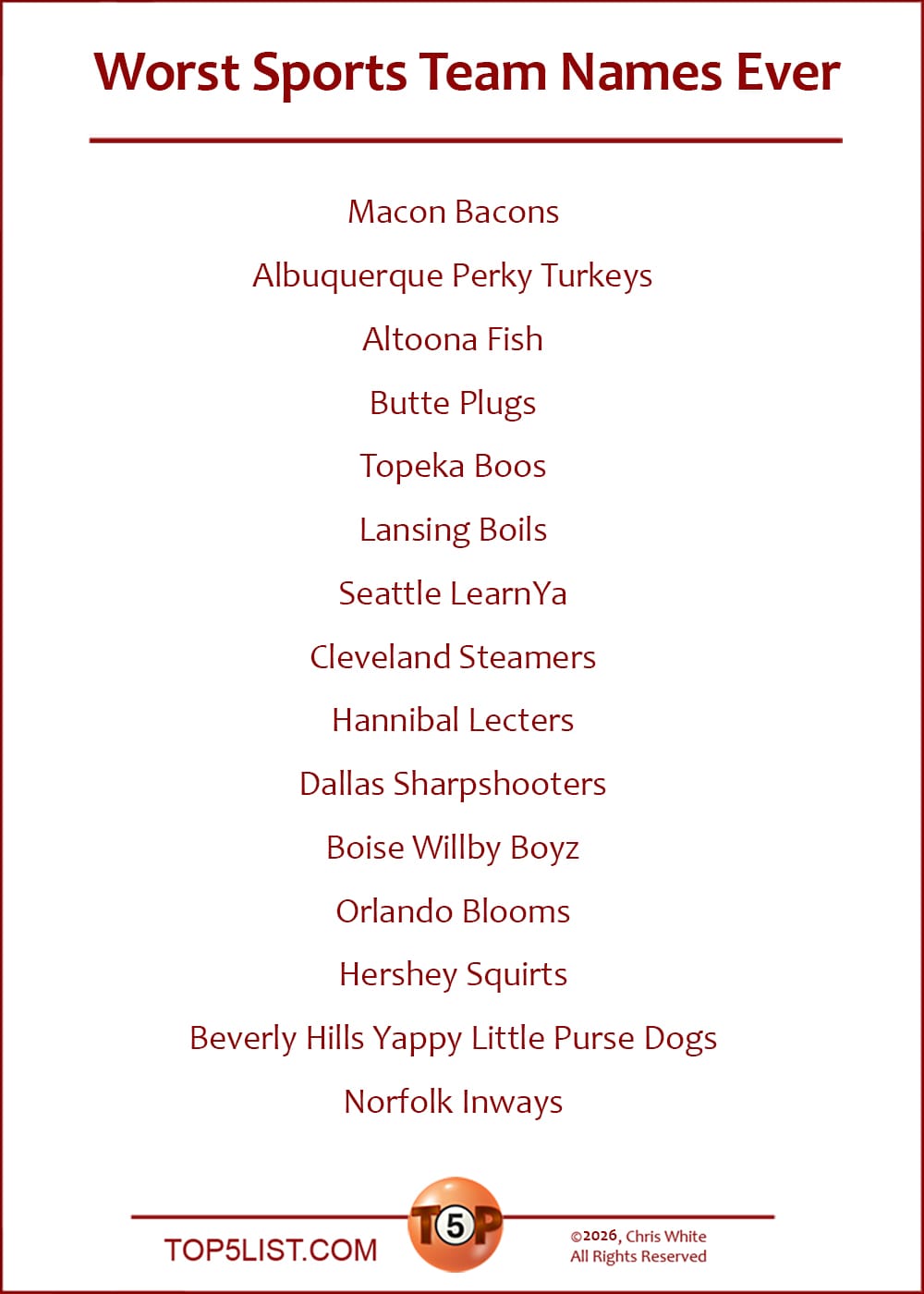 The Top 15 Worst Sports Team Names Ever   |   Macon Bacons  Albuquerque Perky Turkeys  Altoona Fish  Butte Plugs  Topeka Boos  Lansing Boils  Seattle LearnYa  Cleveland Steamers  Hannibal Lecters  Dallas Sharpshooters  Boise Willby Boyz  Orlando Blooms  Hershey Squirts  Beverly Hills Yappy Little Purse Dogs  Norfolk Inways
